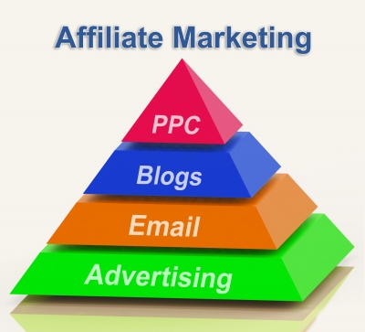 affiliate marketing the smart way