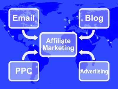 Affiliate Marketing – 6 Tips For Success